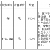 首次招標(biāo)失?。】偼顿Y約27億高鐵項(xiàng)目重新采購河砂、碎石！