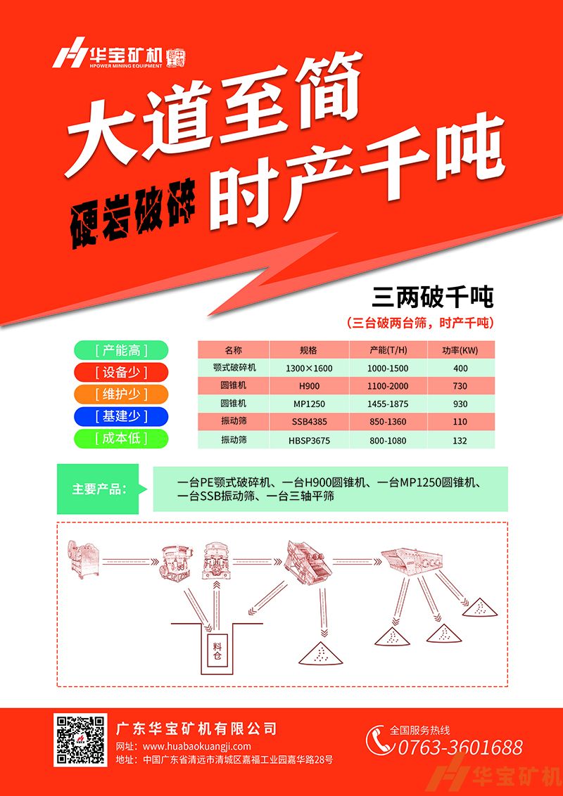 華寶礦機(jī)三兩破千噸 華寶礦機(jī)三兩破千噸
